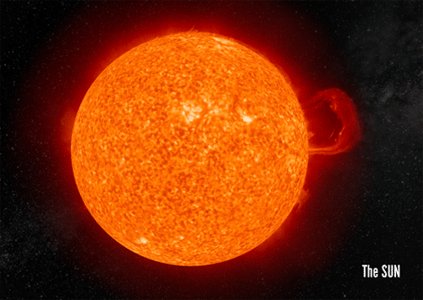 Vykort 3D solen - Klicka på bilden för att stänga